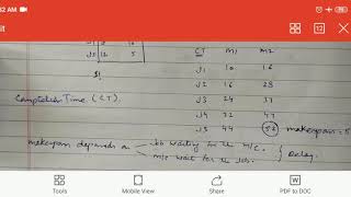 5CSE405 L38 AA Flow Shop Scheduling [upl. by Cralg]