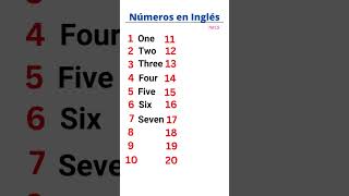 Los números en Inglés 1 20  Numbers aprenderinglesenglish [upl. by Eidnar]