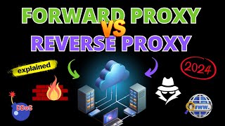 Forward Proxy vs Reverse Proxy  Direct Explanation 2024 [upl. by Amand]