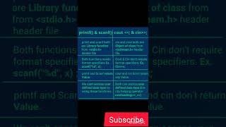 differences between Scanfprintf and courtcin in c language clanguage [upl. by Rona]