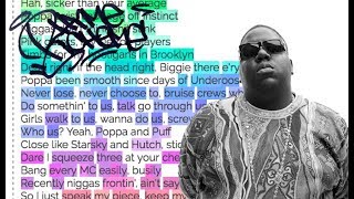 Rhyme Scheme  Hypnotize Biggie [upl. by Hoehne325]