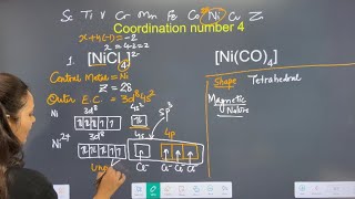 valence bond theory VBT class 12coordination compounds [upl. by Inesita]