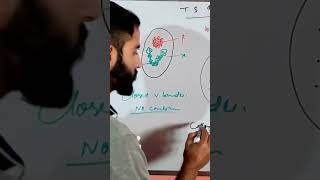 Monocot stemplant AnatomyBy Adil To watch full video visit our YouTube channel [upl. by Iiette654]