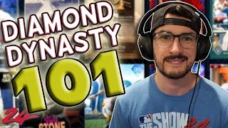 The BEST Way to Get Started in Diamond Dynasty in MLB The Show 24 [upl. by Nisa]