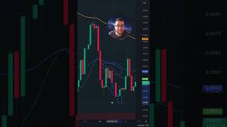 Analisis HBAR ⭐️ 19 de Octubre 🔥 Analisis HEDERA criptomonedas bitcoin crypto trading [upl. by Yusem]