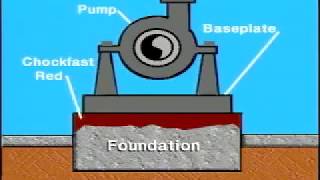 Proper Grouting of Baseplate  Chockfast Red [upl. by Enilesoj]