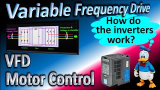 Variable Frequency Drive Inverter  Motor Speed Control Circuit  VFD AC to DC Conversion Explained [upl. by Yks]