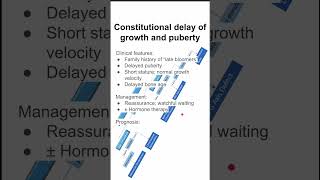 Constitutional delay of growth and puberty [upl. by Enehpets]