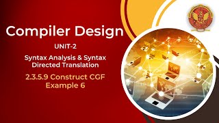 2359 Construct CGF Example 6  CS603C [upl. by Tremain]