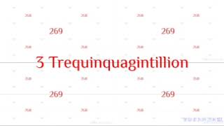 13 Quinquagintillion to 3 Quinquinquagintillion [upl. by Beckett]