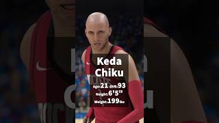 NBA Simulation  Oklahoma City Thunder vs Houston Rockets Game 6  2025 WCSF [upl. by Corbie715]