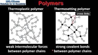 A5 Thermoplastic and thermosetting polymers SL [upl. by Shelburne]