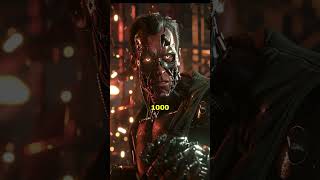 Terminator 2 Movie Explained movies movie hollywood hollywoodmovies shorts [upl. by Eidua356]