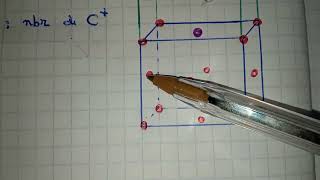 Chapitre 1 Le Solide Cristallin  La coordinence  indices de coordination [upl. by Seleta]