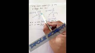 Dipole moment of NH3 and NF3 short chemicalbonding [upl. by Winna]