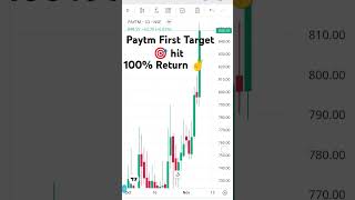 Paytm Share News Tomorrow 😱Paytm Share target tomorrowOne97 Paytm Share Latest NewsPaytm Analysis [upl. by Modesty885]