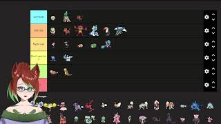 Pokemon Tier List  Gen 7 8 amp 9 [upl. by Aicire]