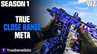 WARZONE Ultimate S1 Close Range Meta Guide  Win More Games with Top Builds and Loadouts for WZ [upl. by Anirtek]