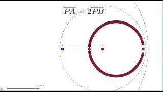 Apollonius circles PA2PB [upl. by Barnard]