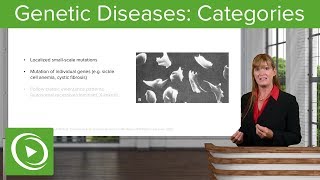 Genetic Diseases Categories – Genetics  Lecturio [upl. by Cox839]