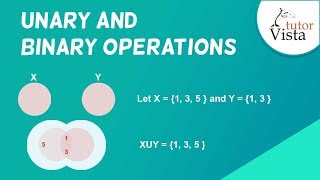 Unary and Binary Operations [upl. by Sibley]