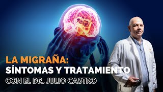 ¿Cómo reconocer la migraña  Parte Médico con Julio Castro [upl. by Anotyad]