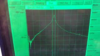 Forced Response Curves Helmholtz Resonator with Damping [upl. by Petit104]