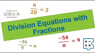 Equations with Negative Fractions  Simplifying Math [upl. by Annahahs]