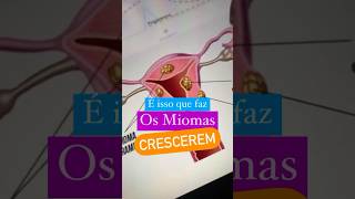 DESCUBRA O QUE ALIMENTA SEU MIOMA E TRATE A CAUSA REEQUILIBRE SEUS HORMÔNIOS E FIQUE LIVRE DISSO [upl. by Annohs]