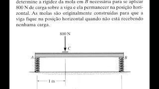 Equilíbrio de Corpos Rígidos 2D5  Mecânica dos Sólidos [upl. by Adore]