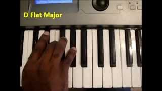 How To Play D Flat Major Chord Db maj On Piano And Keyboard [upl. by Nerot]