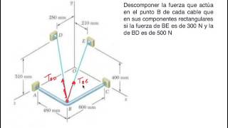 DESCOMPOSICION 3D VECTORIAL [upl. by Lertram346]