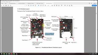 SiLabs Thunderboard I2C Temperature Humidity Sensor Example Part 1 [upl. by Aleihs]