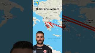 Dimitrios Sotirious career🇬🇷 [upl. by Haldeman]