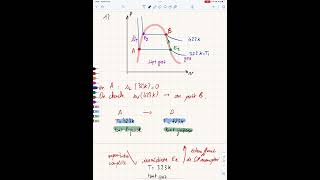 Correction d’un exercice de thermodynamique sur le second principe  système diphasé [upl. by Cheslie]