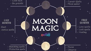 🌒 Lunar Magic What to do During Moon Phases  Energies Rituals amp Spells  Wicca Tips [upl. by Annanhoj]