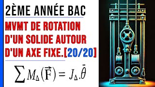 Mouvement de rotation dun solide autour dun axe fixe 2bac Exercice 58 Fil inextensible 2 bac [upl. by Nenerb]