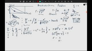 4 Günümü Çalan Brachistochrone Problemi [upl. by Rannug]