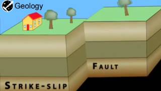 Strike Slip Fault  Geology [upl. by Etnoved]