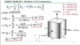 06 Biaxial Triaxial Deformation Pt 2 [upl. by Eidnarb]