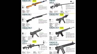 Pindad di Shot Show 2024  Part 3D  Forgotten Weapon  Ian McCollum quotThe Gun Jesusquot [upl. by Moitoso]