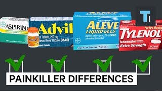 The main differences between Advil Tylenol Aleve and Aspirin [upl. by Piggy143]