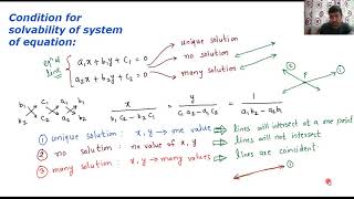 Condition for solvability of system of linear equation [upl. by Ekralc]