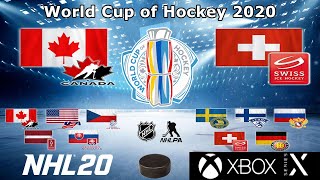 WCH 2020  22  Quarterfinal  Canada vs Switzerland [upl. by Volding111]