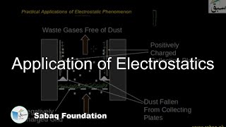 Application of Electrostatics Physics Lecture  Sabaqpk [upl. by Tuorah9]