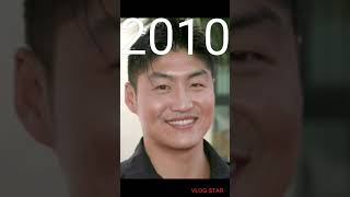 Brian Tee over the years 20002024 evolution shorts [upl. by Nebuer]