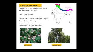 Phytogeographical Regions of India Lecture  2 [upl. by Hyps]