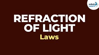 Laws of Refraction of Light  Dont Memorise [upl. by Gorrian130]