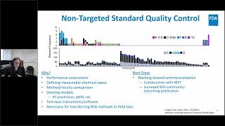 Increasing Accuracy in NonTargeted Analysis Monitoring Data Quality and Reducing False Positives [upl. by Bible378]