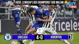 Hasil Liga Champion Tadi Malam  Chelsea vs Juventus  Jadwal Liga Champion 2021  Live [upl. by Yenffad]